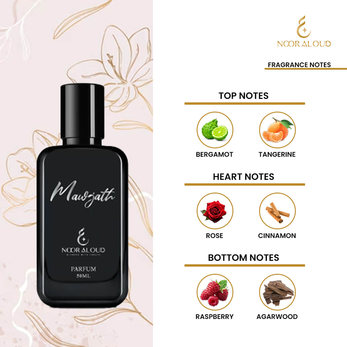 Amberwood X Mawjath Combo | EDP for Unisex | 50ml x 2